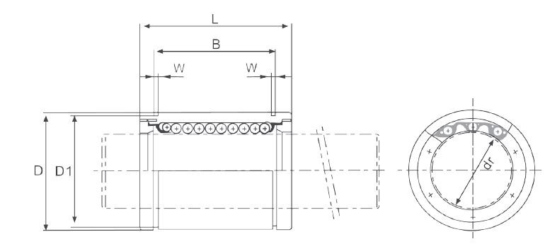 KB 0825PP / LME 8 UU / FBJ Lineárne ložisko