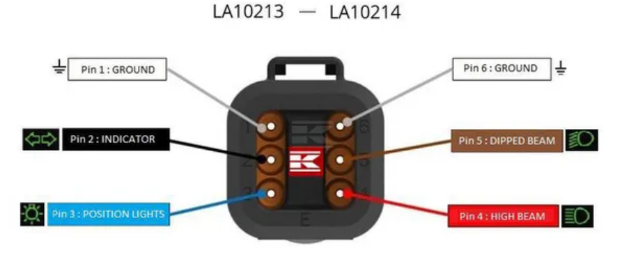 Predný LED svetlomet pravý multifunkčný - s rozmrazovaním